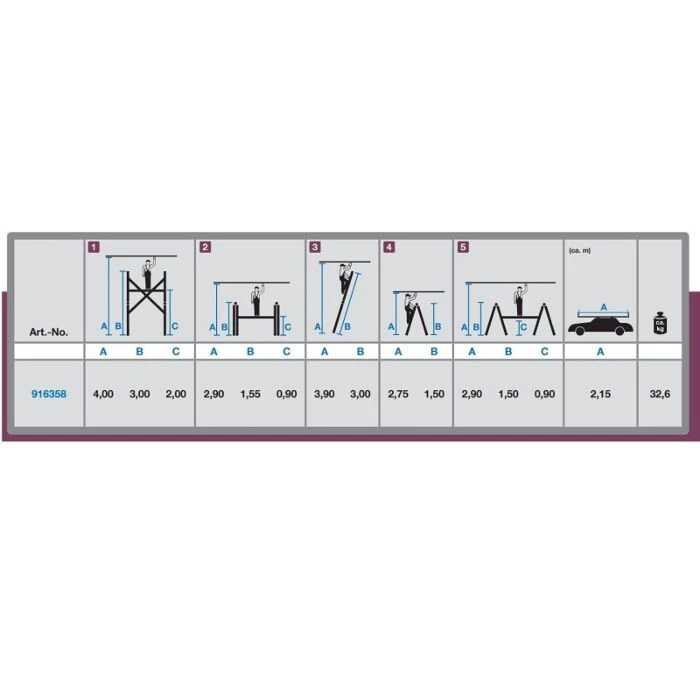 Bauhaus Multistillads 6-i-1 9 Bauhaus Multistillads 6-i-1 - Billede 7