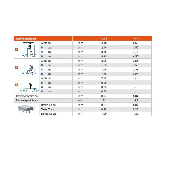 Krause Ledstige Universal 4 X 4 Trin Aluminium 5 Krause Ledstige Universal 4 X 4 Trin Aluminium - Billede 3