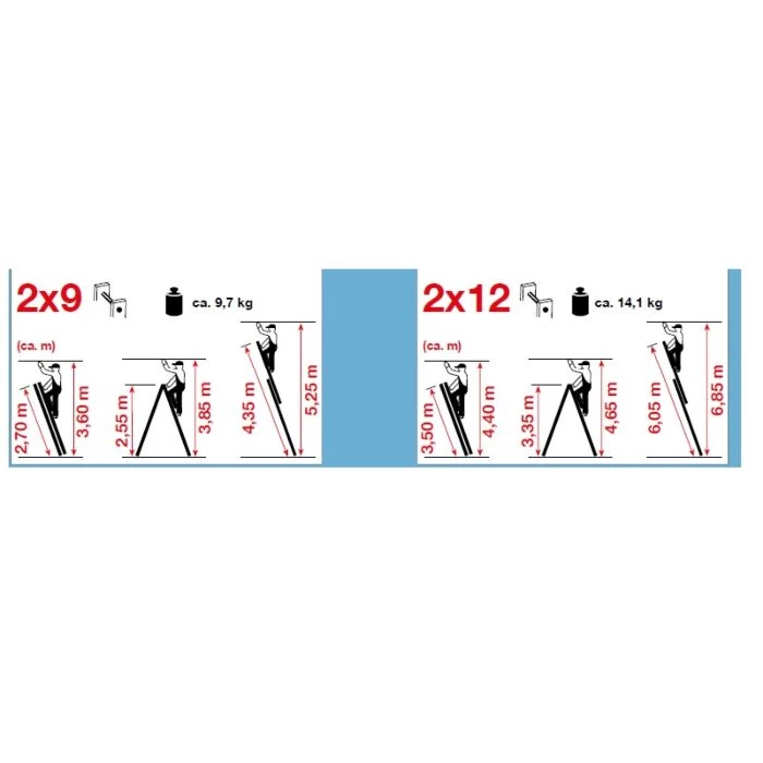 Krause Multistige 2 X 9 Trin Aluminium 6 Krause Multistige 2 X 9 Trin Aluminium - Billede 4