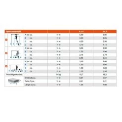 Krause Teleskopledsstige 4 X 4 Trin Aluminium 9 Krause Teleskopledsstige 4 X 4 Trin Aluminium -Bauhaus Salg 2022 unnamed file 414