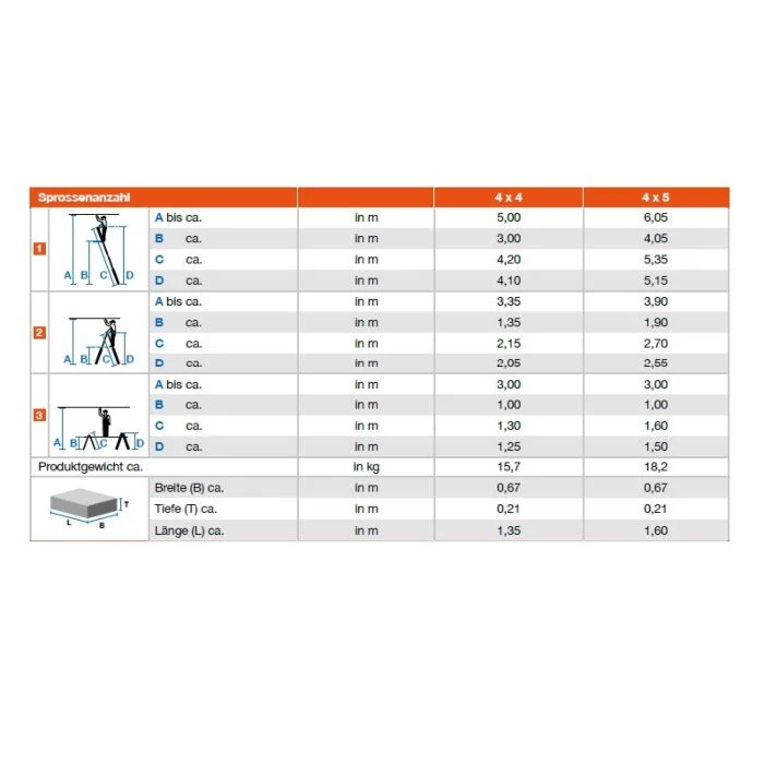 Krause Teleskopledsstige 4 X 4 Trin Aluminium 5 Krause Teleskopledsstige 4 X 4 Trin Aluminium - Billede 3